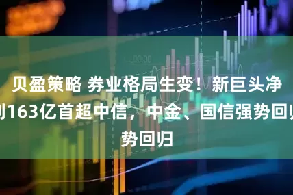 贝盈策略 券业格局生变！新巨头净利163亿首超中信，中金、国信强势回归